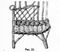 Рис. 22.