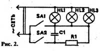 Рис. 2.