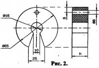 Рис. 2.