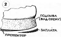 Рис. 2.