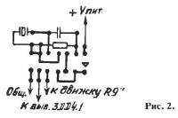 Рис. 2.