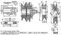 Рис. 2. Блок ведущих шкивов в сборе