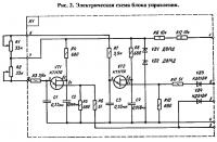 Рис. 2. Электрическая схема блока управления