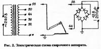 Рис. 2. Электрическая схема сварочного аппарата