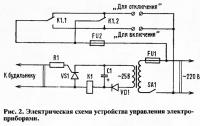 Рис. 2. Электрическая схема устройства управления электроприборами