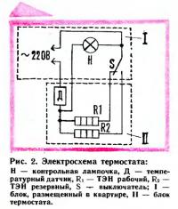 Рис. 2. Электросхема термостата