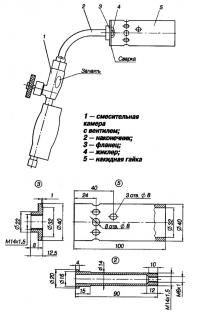 Рис. 2. Горелка, переделанная из ацетиленового газореза