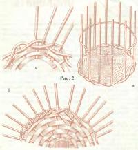 Рис. 2. Комлевые концы прутьев вставляют в дно