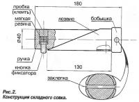 Рис. 2. Конструкция складного совка