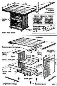 Рис. 2. Конструкция стола