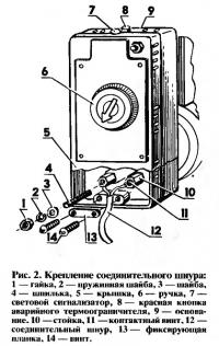 Рис. 2. Крепление соединительного шнура