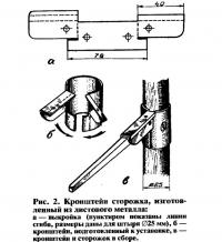 Рис. 2. Кронштейн сторожка из листового металла