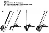 Рис. 2. Лопата П. Кузнецова
