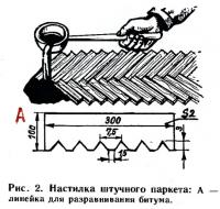 Рис. 2. Настилка штучного паркета