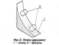 Рис. 2. Ножка дуршлага