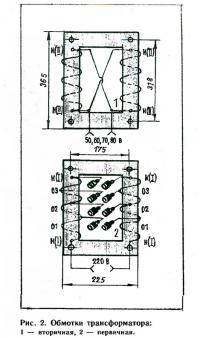 Рис. 2. Обмотки трансформатора