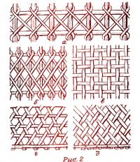 Рис. 2. Образцы простого ажур