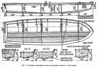 Рис. 2. Основные размерения лодки, конструкция корпуса н шпангоутов