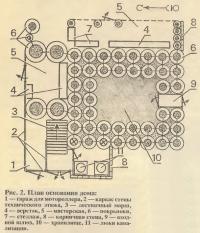 Рис. 2. План основания дома