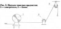 Рис. 2. Подъем тяжелых предметов