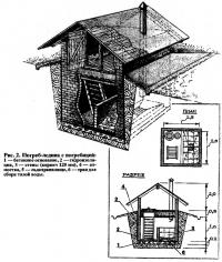 Рис. 2. Погреб-ледник с погребицей