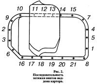 Рис. 2. Последовательность затяжки винтов поддона картера