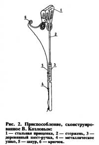 Рис. 2. Приспособление, сконструированное В. Козловым