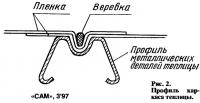 Рис. 2. Профиль каркаса теплицы