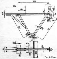 Рис. 2. Рама