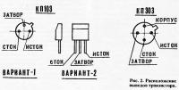 Рис. 2. Расположение выводов транзистора