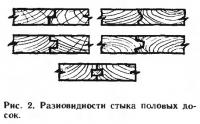 Рис. 2. Разновидности стыка половых досок