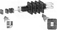 Рис. 2. Технология гибки С-образного профиля