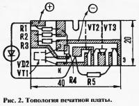 Рис. 2. Топология печатной платы