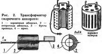 Рис. 2. Трансформатор сварочного аппарата