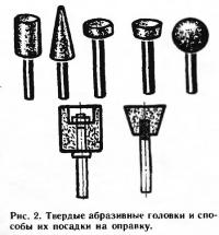 Рис. 2. Твердые абразивные головки и способы их посадки на оправку