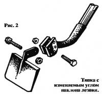 Рис. 2. Тяпка с изменяемым углом наклона лезвия