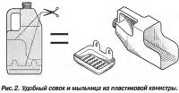 Рис. 2. Удобный совок и мыльница из пластиковой канистры