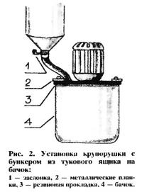 Рис. 2. Установка крупорушки с бункером из тукового ящика на бачок