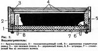 Рис. 2. Водонагреватель