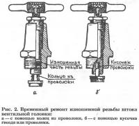 Рис. 2. Врученный ремонт изношенной резьбы штока вентильной головки