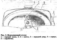 Рис. 2. Всасывающий отсек