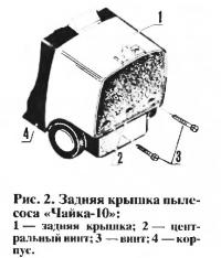 Рис. 2. Задняя крышка пылесоса «Чайка-10»