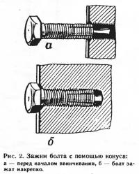 Рис. 2. Зажим болта с помощью конуса