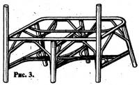 Рис. 3.