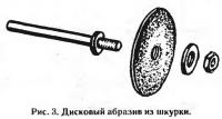 Рис. 3. Дисковый абразив из шкурки