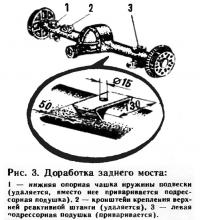 Рис. 3. Доработка заднего моста