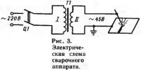 Рис. 3. Электрическая схема сварочного аппарата