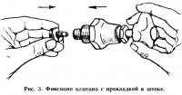 Рис. 3. Фиксация клапана с прокладкой в штоке