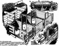 Рис. 3. Изготовление сруба
