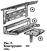 Рис. 3. Конструкции полок